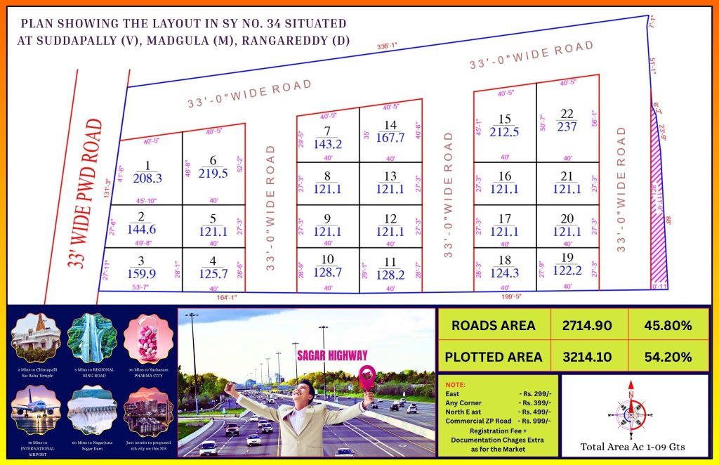 JASMINE FARM COUNTY (KVR's)